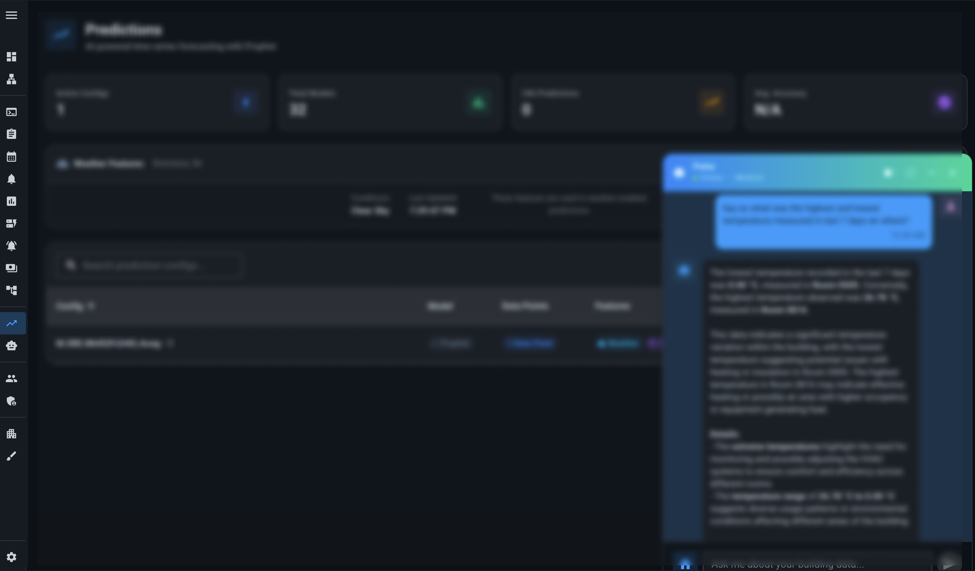 Predictions & AI Assistant